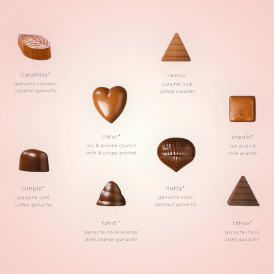 Suikervrije pralines