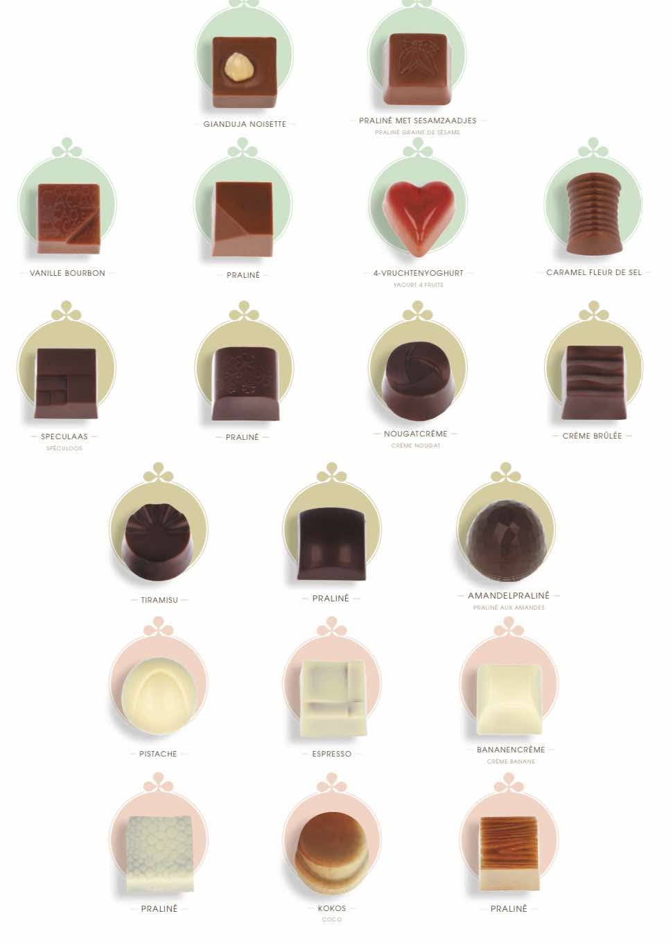 Suikervrije artisanale pralines